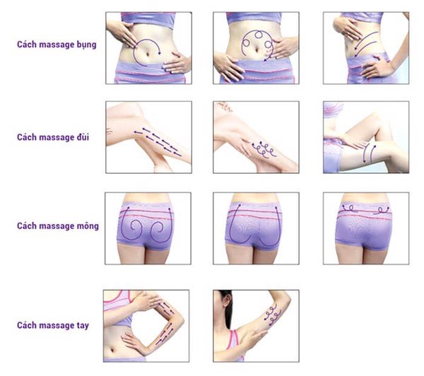 Hướng dẫn sử dụng kem tan mở hana belly slim